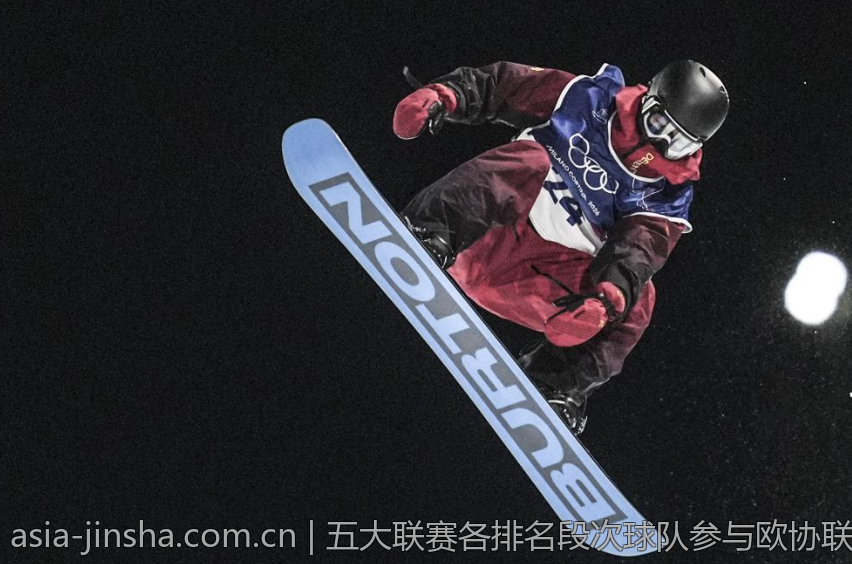 五大联赛各排名段次球队参与欧协联的具体情况揭秘